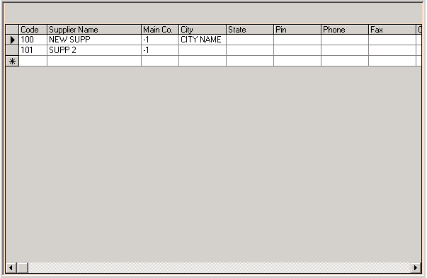 Electronic Medical Record Software, HiTech Pharmaceutical SSAM (Accounting Software for Medical Billing), Medical Store Software, Business Management and Accounting Software for pharmaceutical Dealers, Medical Stores. Modules :Customers, Suppliers, Products, Sales, Purchase, Accounts & Utilities. Free Trial Download