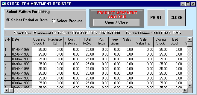Software for Pharmacy, HiTech Pharmaceutical SSAM (Accounting Software for Medical Billing), Medical Store Software, Business Management and Accounting Software for pharmaceutical Dealers, Medical Stores. Modules :Customers, Suppliers, Products, Sales, Purchase, Accounts & Utilities. Free Trial Download